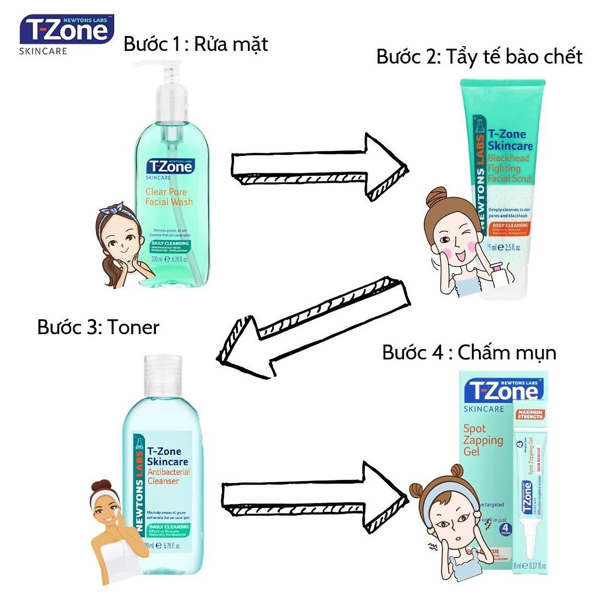 T-zone Skincare Cleansing Cream Wash Daily Cleansing 150ml